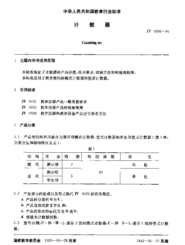 JY 0060-1994 计数器