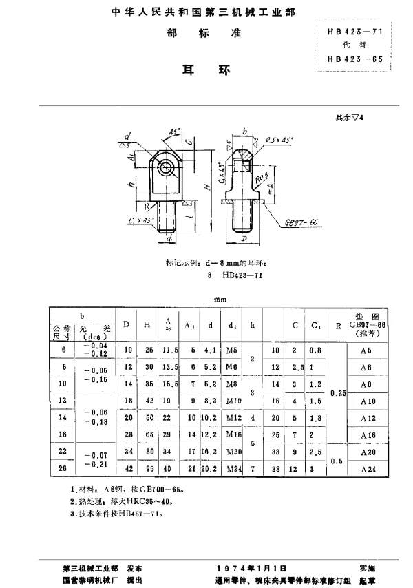 HB 423-1971 耳环
