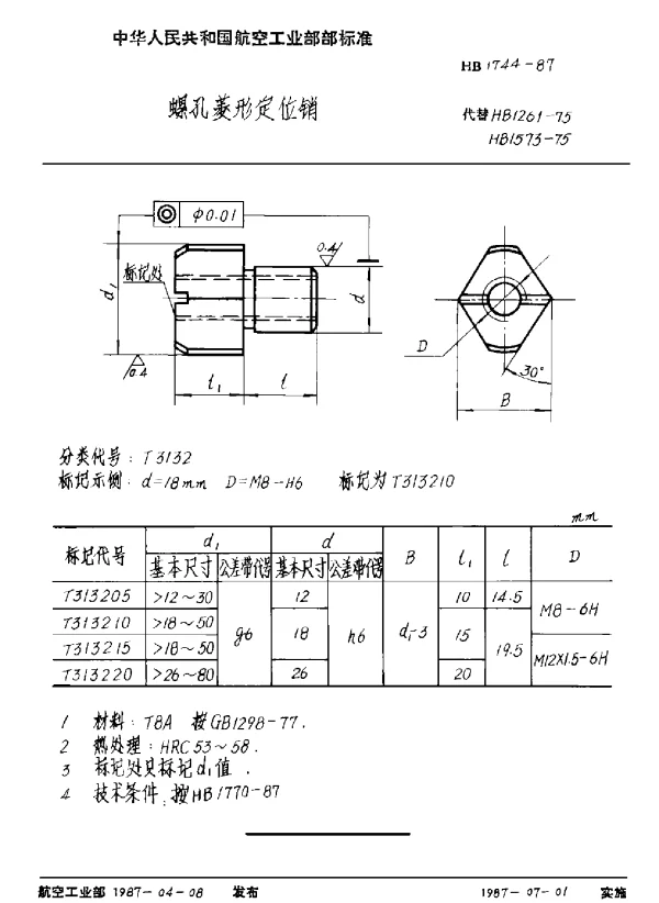 HB 1744-1987 螺孔菱形定位销