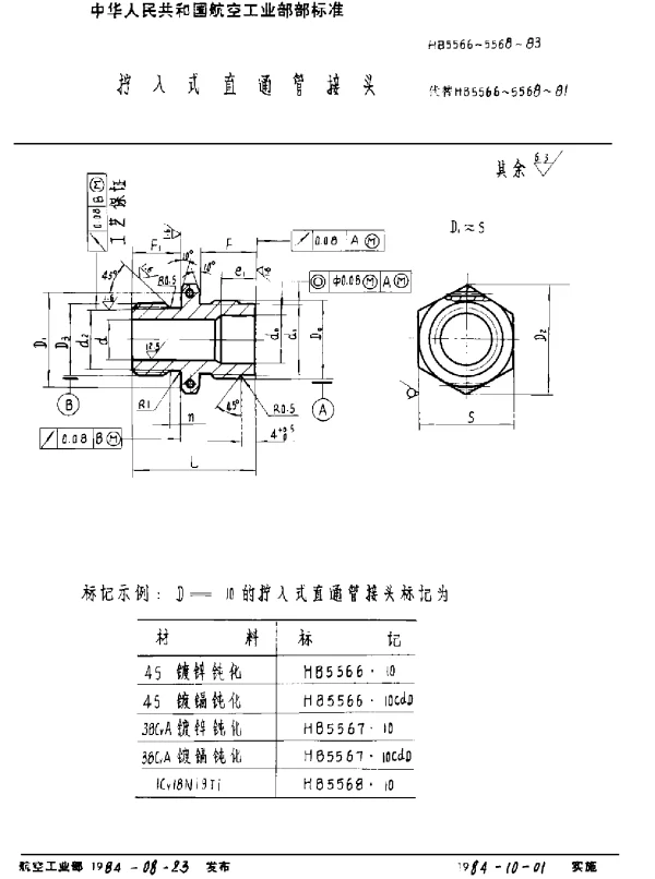 HB 5566~5568-1983 拧入式直通管接头