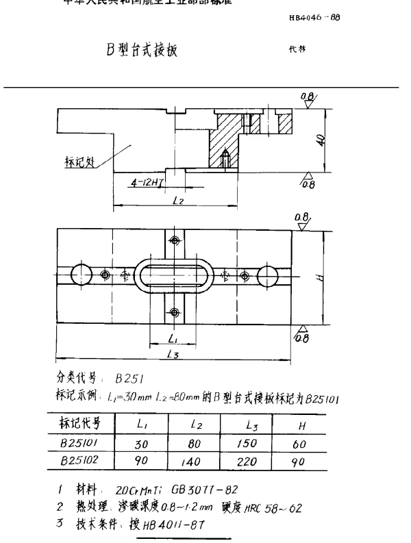 HB 4046-1988 B型台式接板