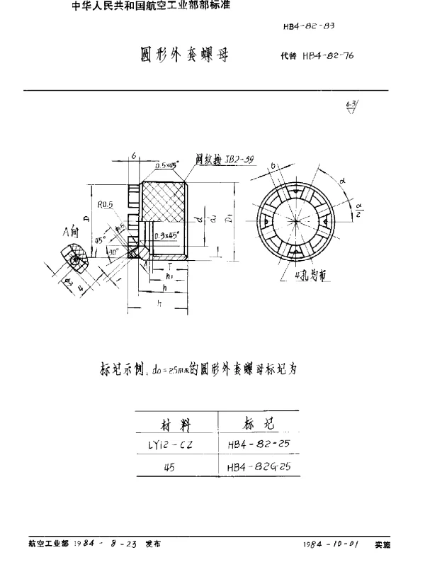 HB 4-82-1983 圆形外套螺母
