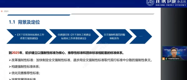 GB55015-2021建筑节能与可再生能源利用通用规范宣贯讲座