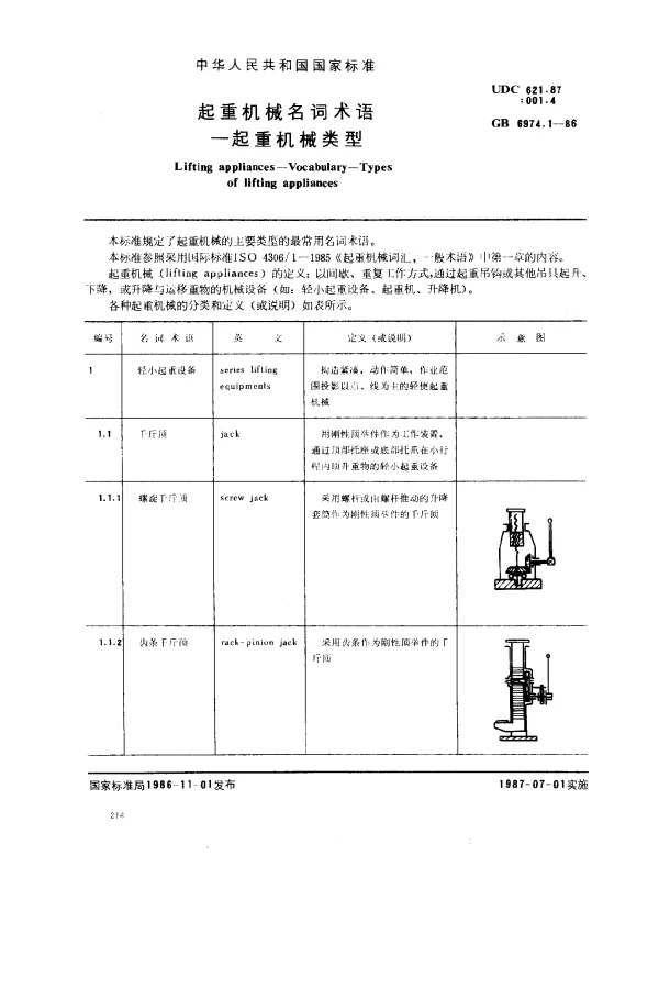 GB 6974.1-1986 起重机械名词术语-起重机械类型