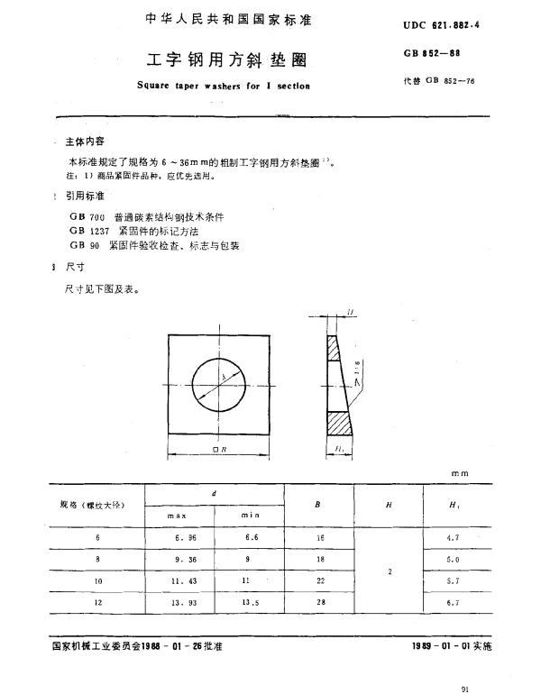 GB 852-1988 工字钢用方斜垫圈