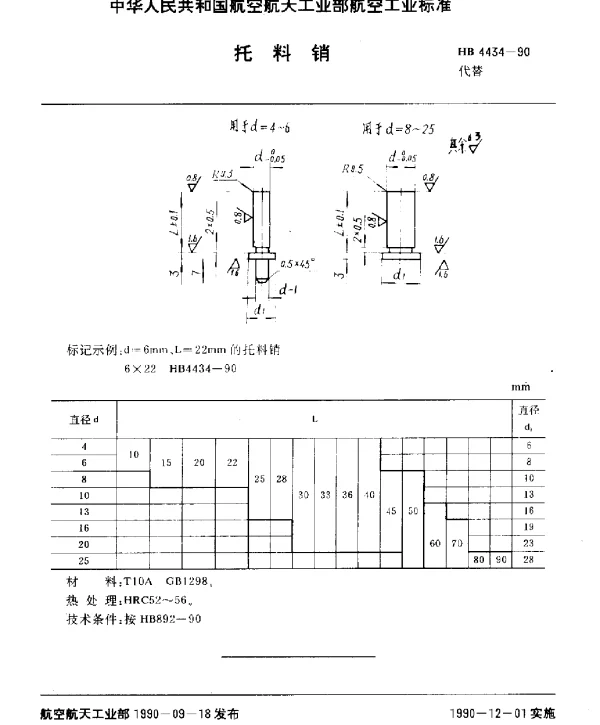 HB 4434-1990 托料销
