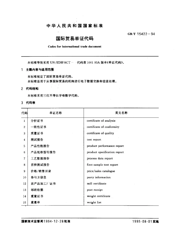 GBT 15422-1994 国际贸易单证代码