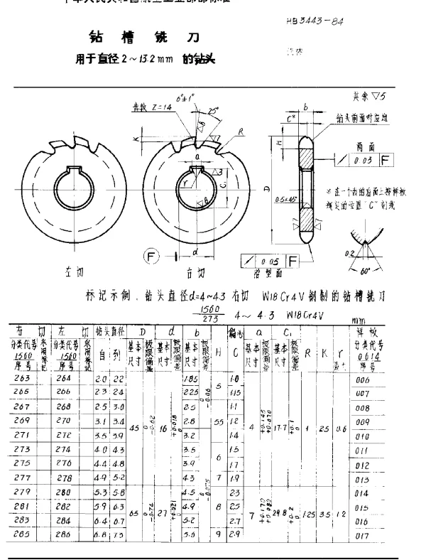 HB 3443-1984 钻槽铣刀 用于直径2~13.2mm的钻头
