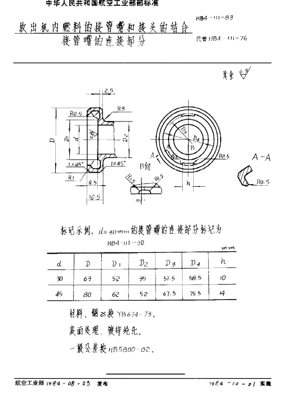 HB 4-111-1983 放出机内燃料的接管嘴和接头的结合接管嘴的连接部分