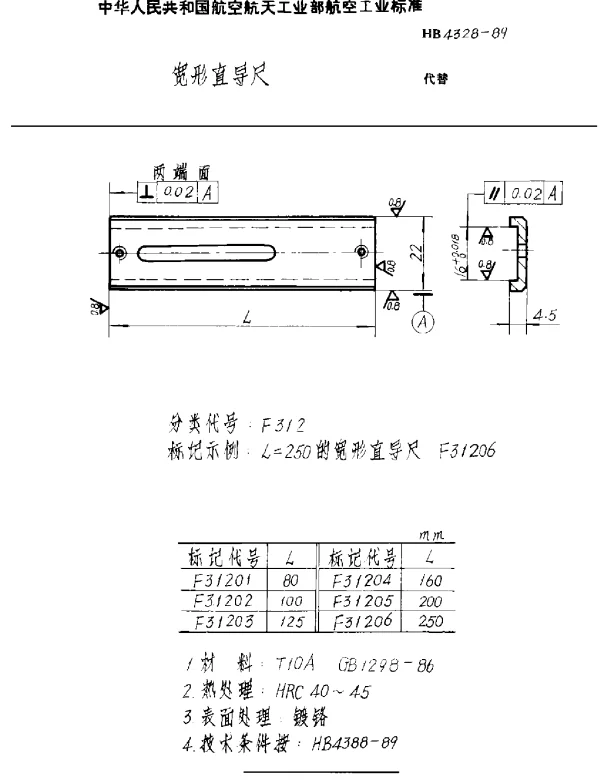 HB 4328-1989 宽形直导尺