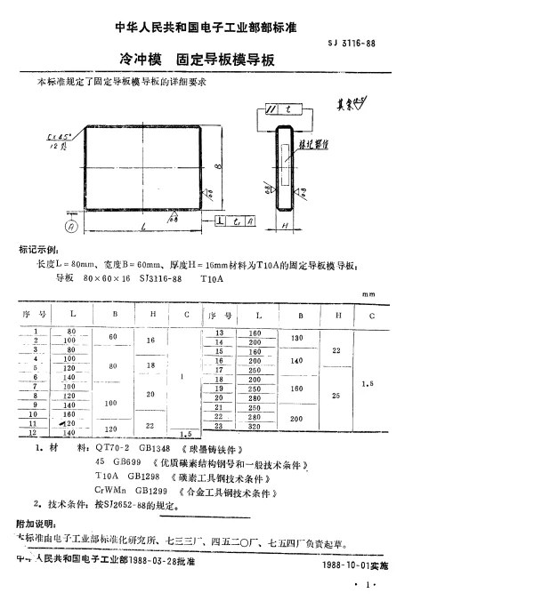 SJ 3116-1988 冷冲模.固定导板模导板
