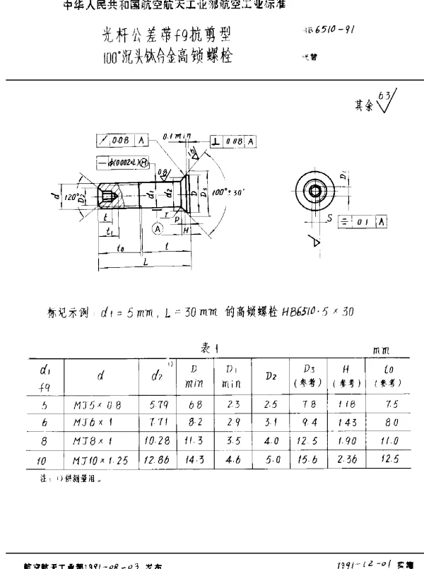 HB 6510-1991 光杆公差带f9抗剪型100°沉头钛合金高锁螺栓