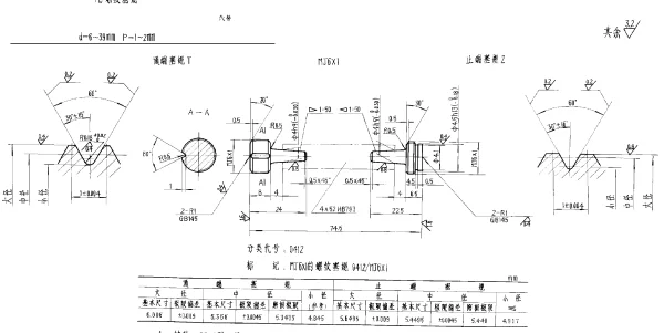 HB 4227-1989 MJ螺纹塞规 d=6~39mm P=1~2mm