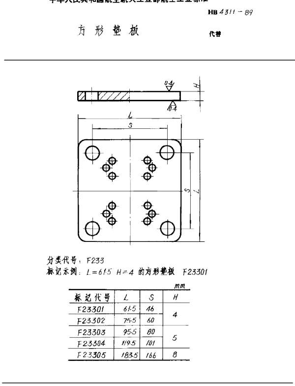 HB 4311-1989 方形垫板