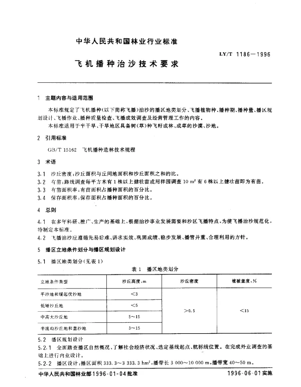 LYT 1186-1996 飞机播种治沙技术要求