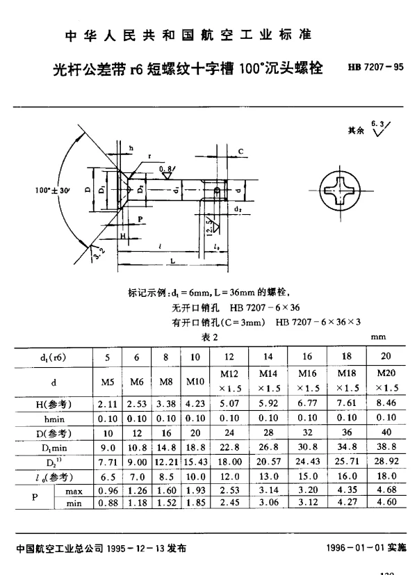 HB 7207-1995 光杆公差带r6短螺纹十字槽100°沉头螺栓