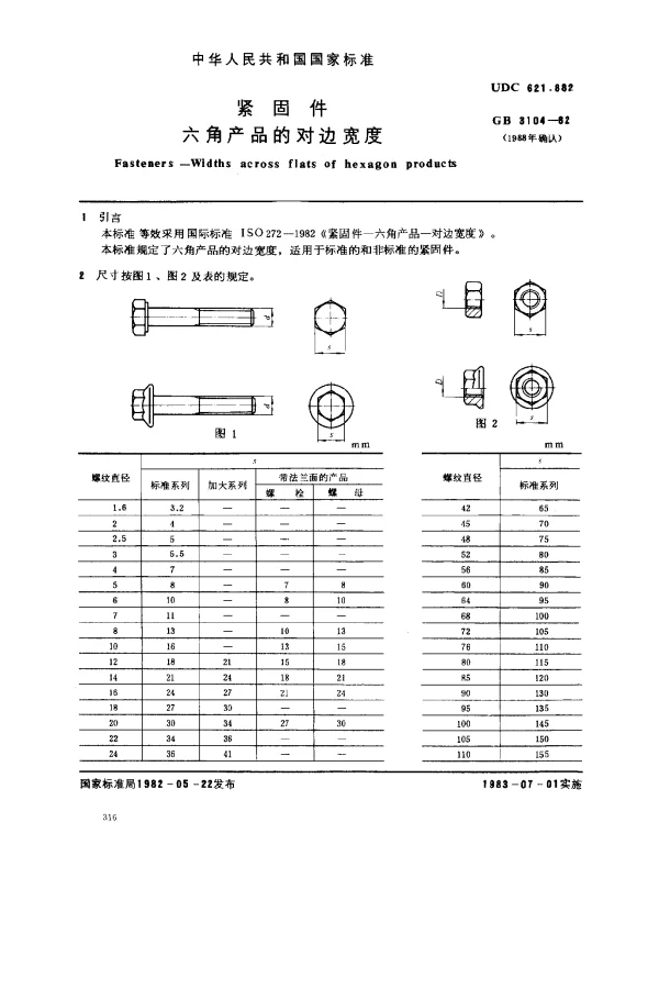 GB 3104-1982 紧固件 六角产品的对边宽度