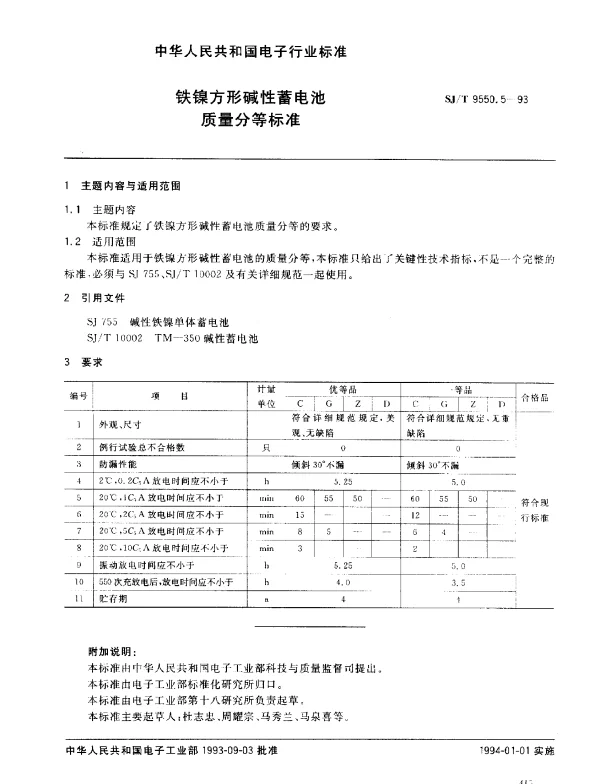 SJT 9550.5-1993 铁镍方形碱性蓄电池质量分等标准