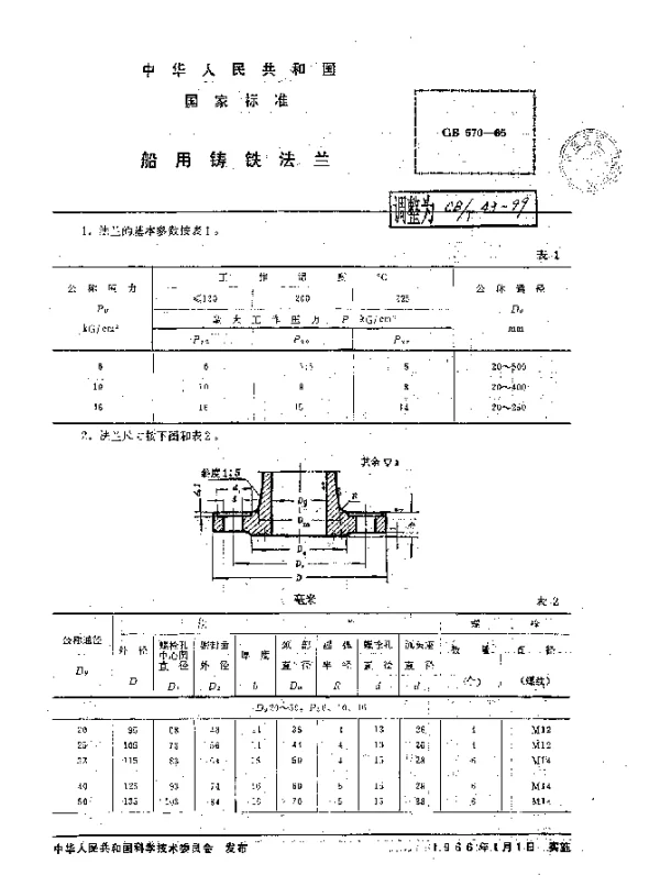 CBT 43-1999 船用铸铁法兰