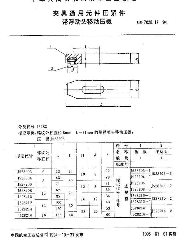 HB 7028.17-1994 夹具通用元件压紧件.带浮动头移动压板