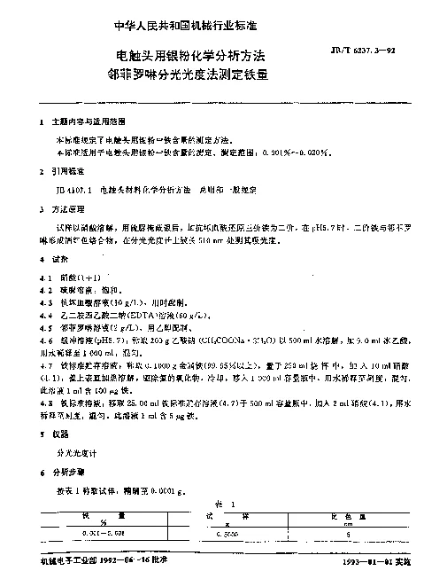 JBT 6237.3-1992 电触头用银粉化学分析方法 邻菲罗啉分光光度法测定铁量