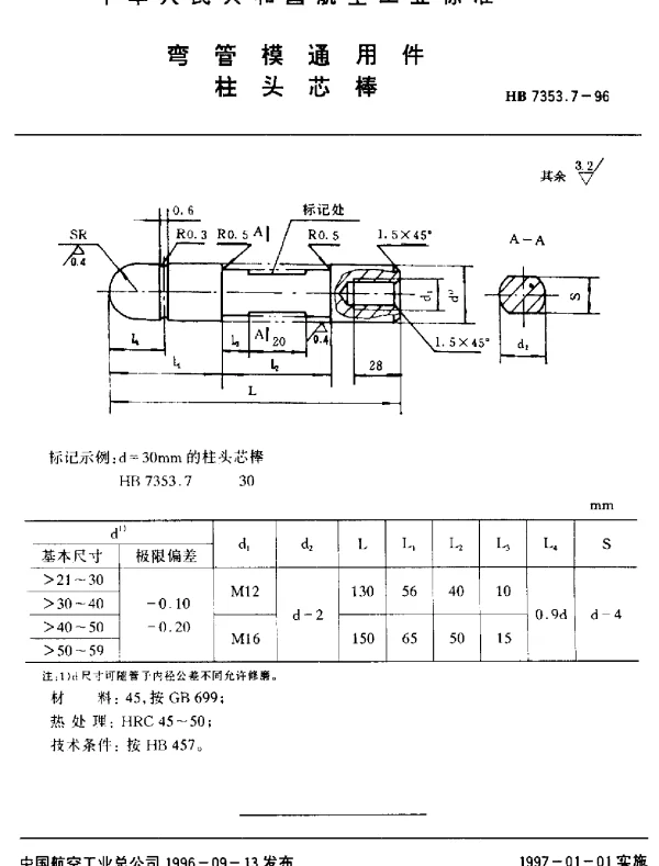 HB 7353.7-1996 弯管模通用件.柱头芯棒