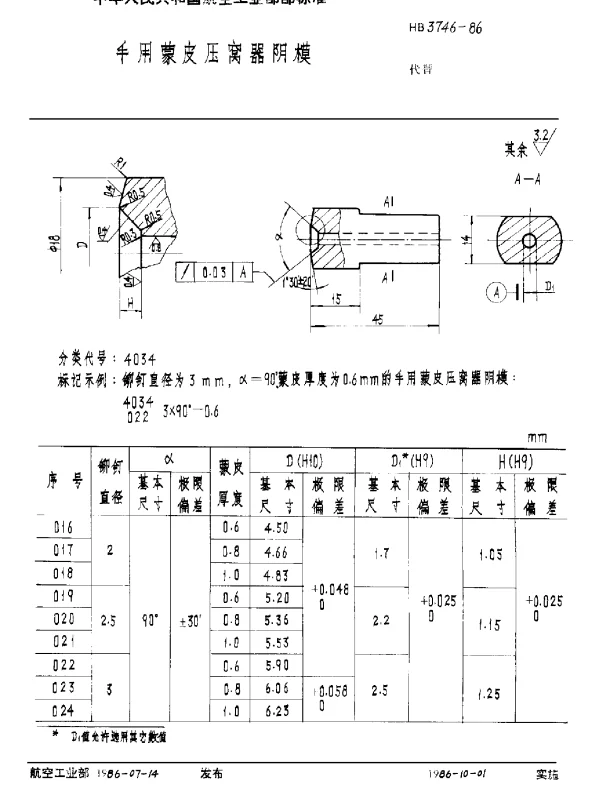 HB 3746-1986 手用蒙皮压窝器阴模