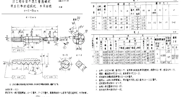 HB 4169-1988 加工轻合金不通孔普通螺纹带后引导的短柄机、手用丝锥 d=12~36mm