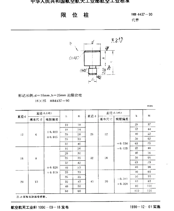 HB 4437-1990 限位柱