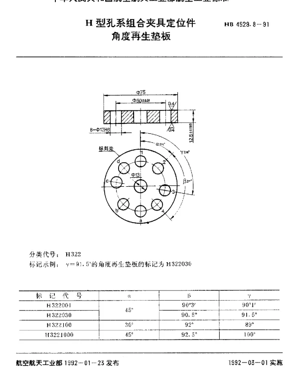 HB 4529.8-1991 H型孔系组合夹具定位件.角度再生垫板