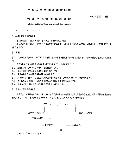 GBT 9417-1988 汽车产品型号编制规则