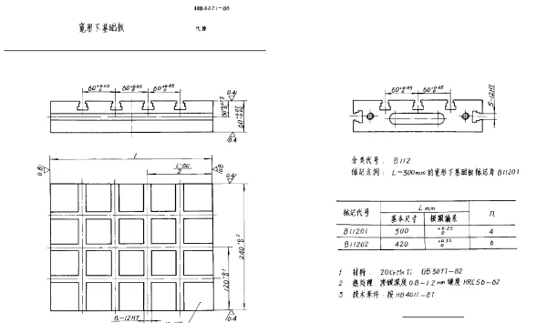 HB 4021-1988 宽形下基础板