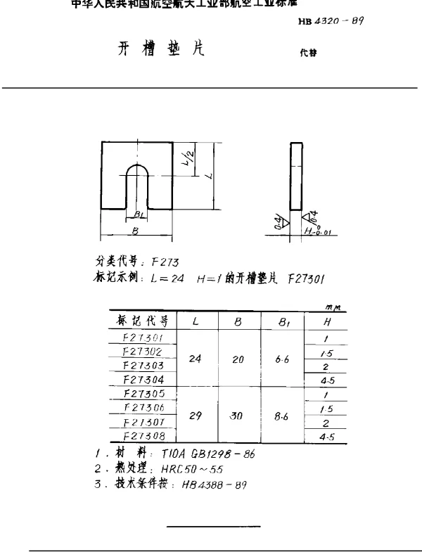 HB 4320-1989 开槽垫片