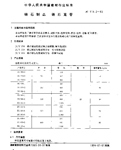 JC 514.2-1993 铸石制品 铸石直管