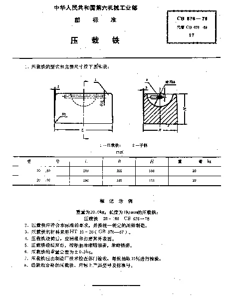 CB 676-1978 压载铁