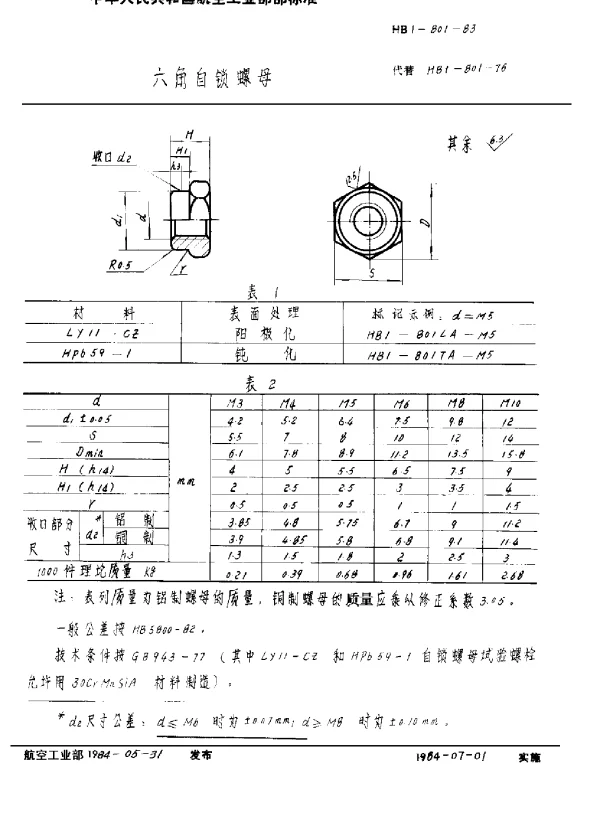 HB 1-801-1983 六角自锁螺母