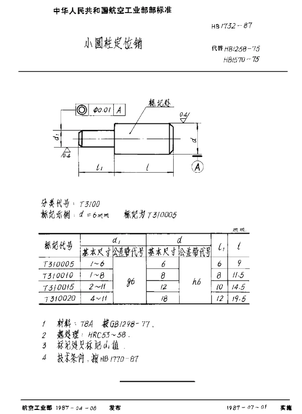 HB 1732-1987 小圆柱定位销