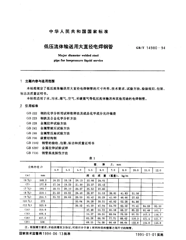 GBT 14980-1994 低压流体输送用大直径电焊钢管