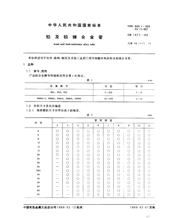 GB 1472-1988 铅及铅锑合金管