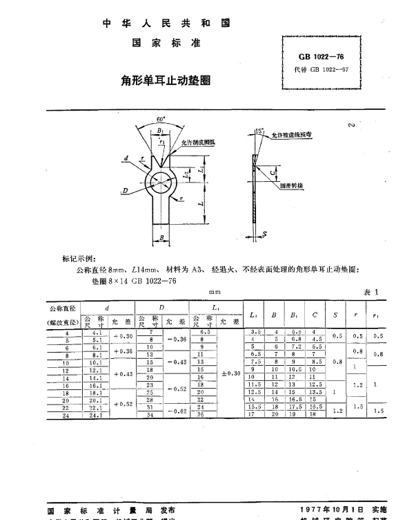 GB 1022-1976 角形单耳止动垫圈