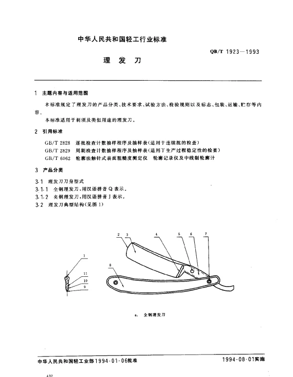 QBT 1923-1993 理发刀