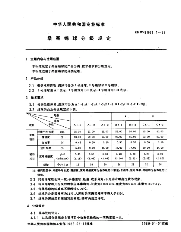 ZB W41 001.1-1988 桑蚕绵球分级规定