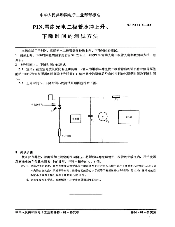 SJ 2354.8-1983 PIN、雪崩光电二极管脉冲上升、下降时间的测试方法