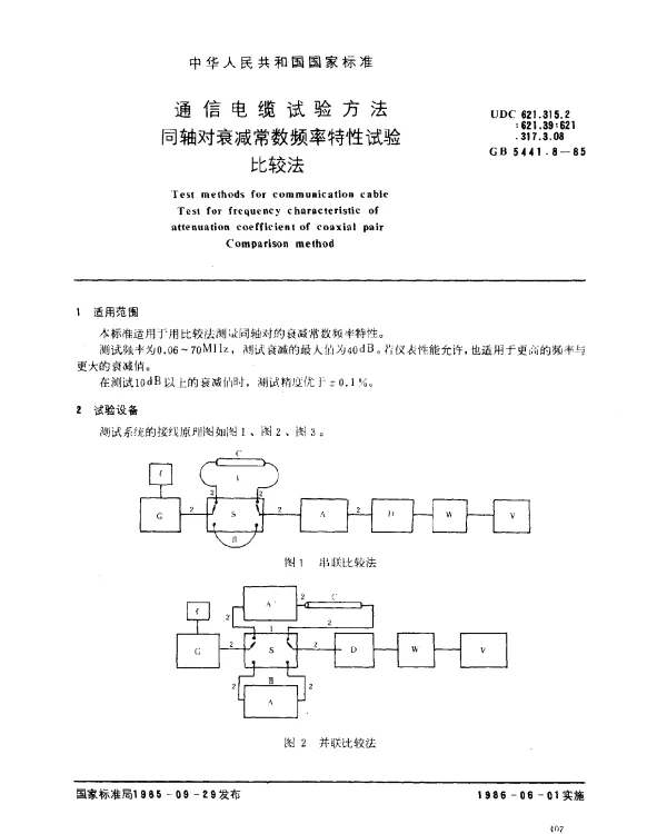 GB 5441.8-1985 通信电缆试验方法 同轴对衰减常数频率特性试验 比较法