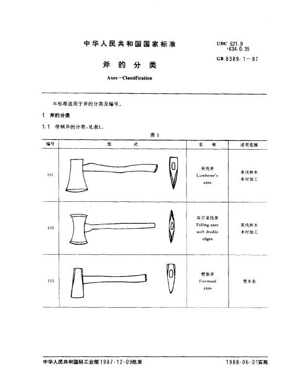 GB 8389.1-1987 斧的分类