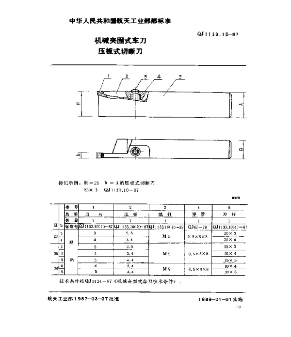 QJ 1133.10-1987 机械夹固式车刀 压板式切断刀