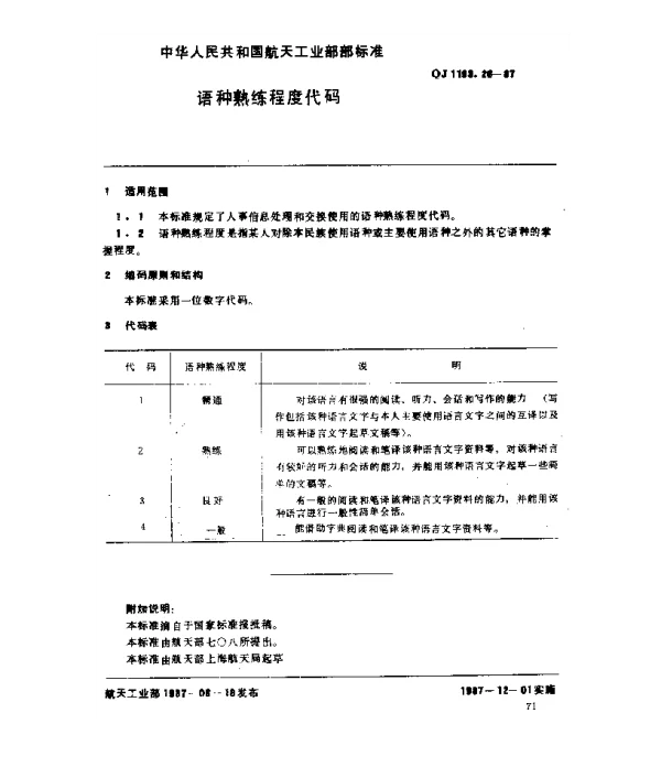 QJ 1193.26-1987 语种熟练程度代码