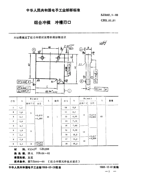 SJ 3002.1-1988 组合冲模.冲槽刃口