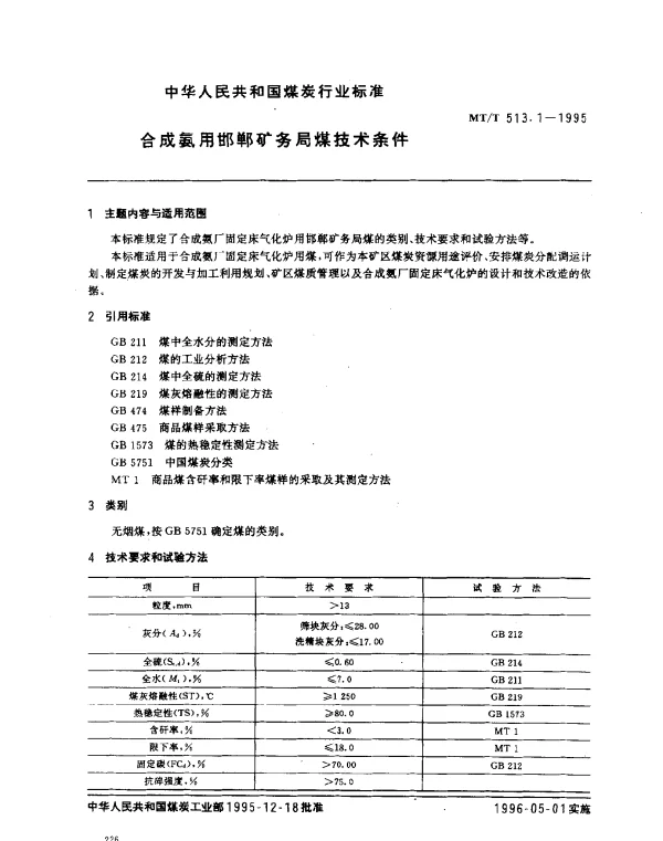 MTT 513.1-1995 合成氨用邯郸矿务局煤技术条件