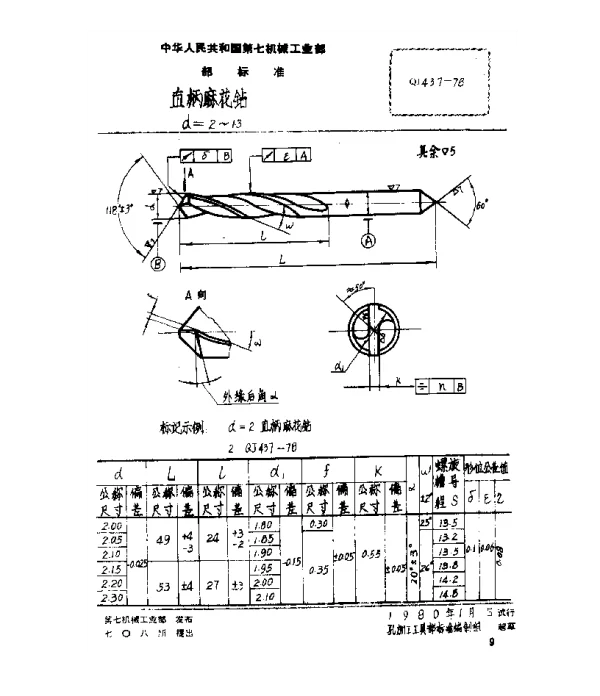 QJ 437-1978 直柄麻花钻(d=2~13)
